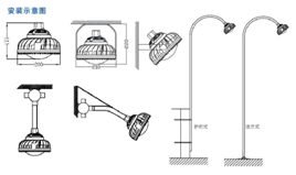 RLB156-c-LED防爆泛光燈安裝尺寸圖